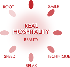 REAL HOSPITALITYイメージ図